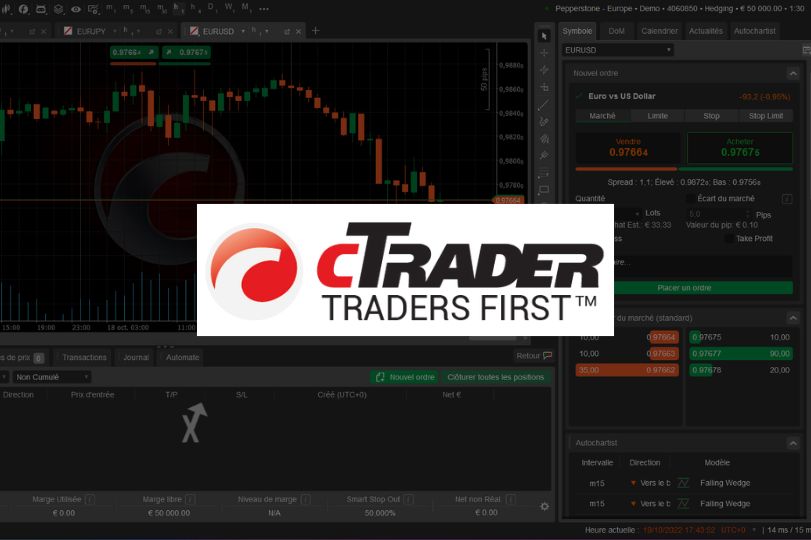 ctrader